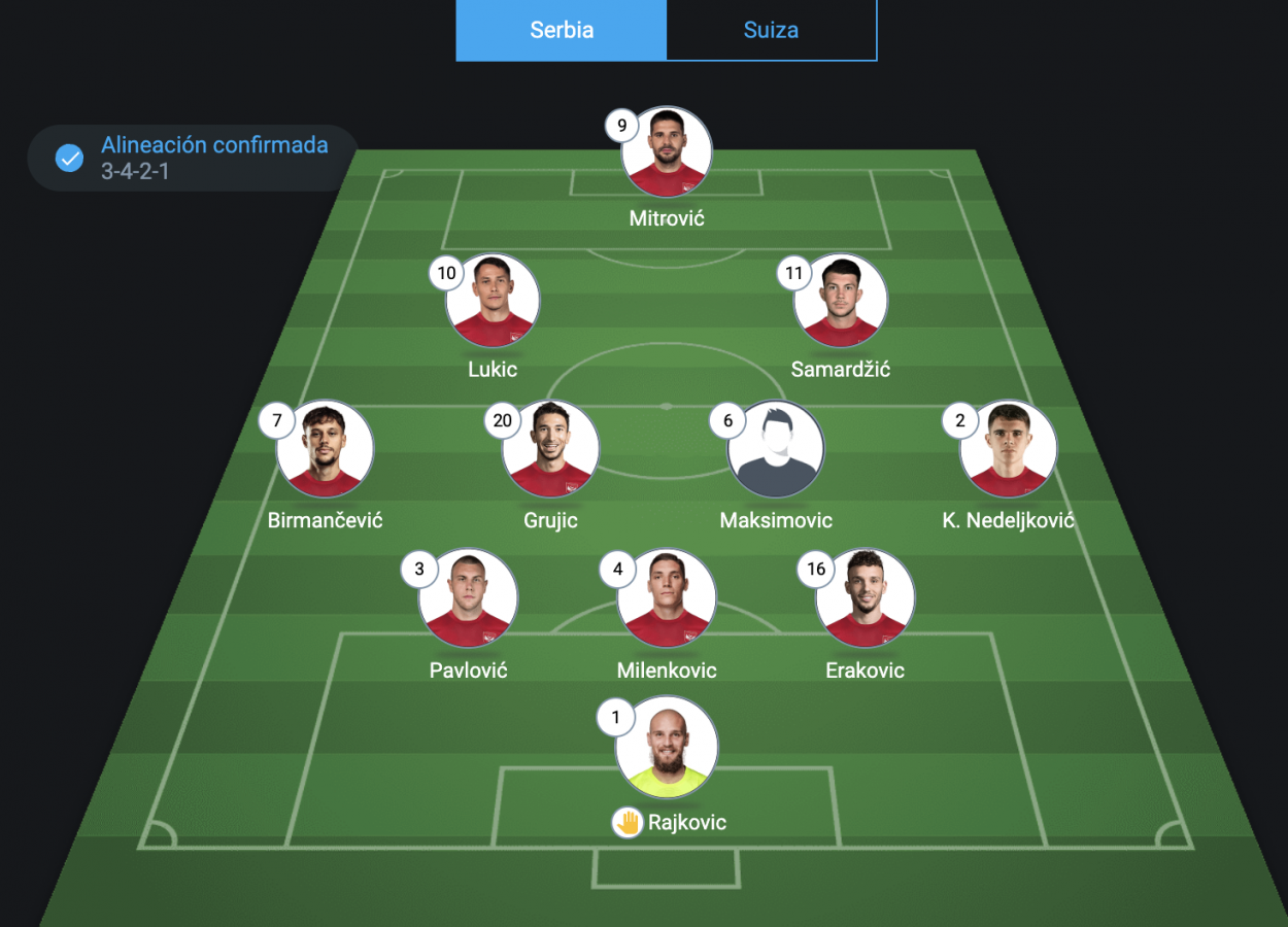 Summary Serbia 20 Switzerland in UEFA Nations League October 12